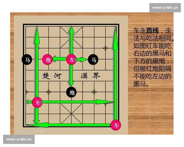 中国象棋比赛规则详解与赛事规范解析